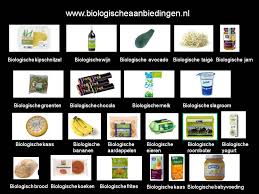 duurzaamheid producten