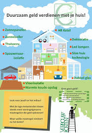 subsidie energie besparen