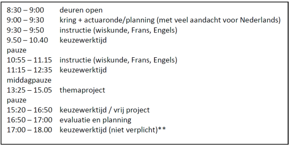 duurzaamheid in het engels