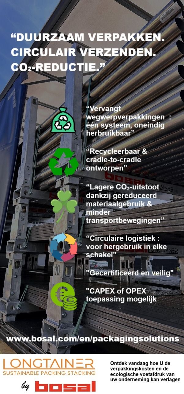 duurzaamheid logistiek