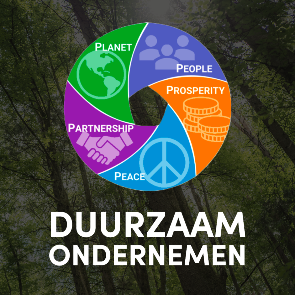 wat betekent duurzame ontwikkeling