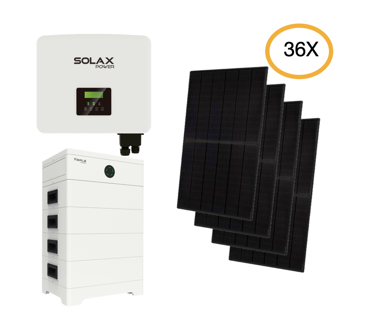 prijs thuisbatterij zonnepanelen