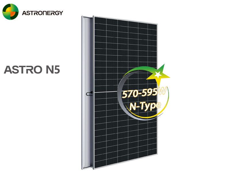 astronergy zonnepanelen