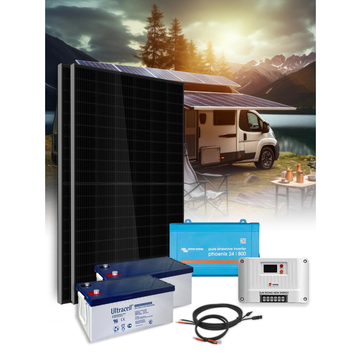 off grid zonnepanelen set