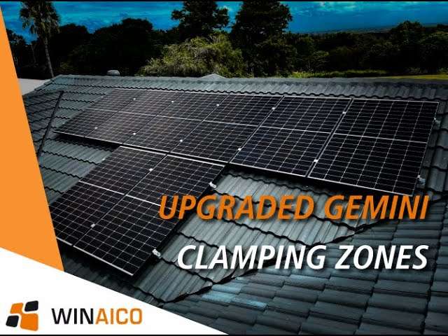winaico zonnepanelen