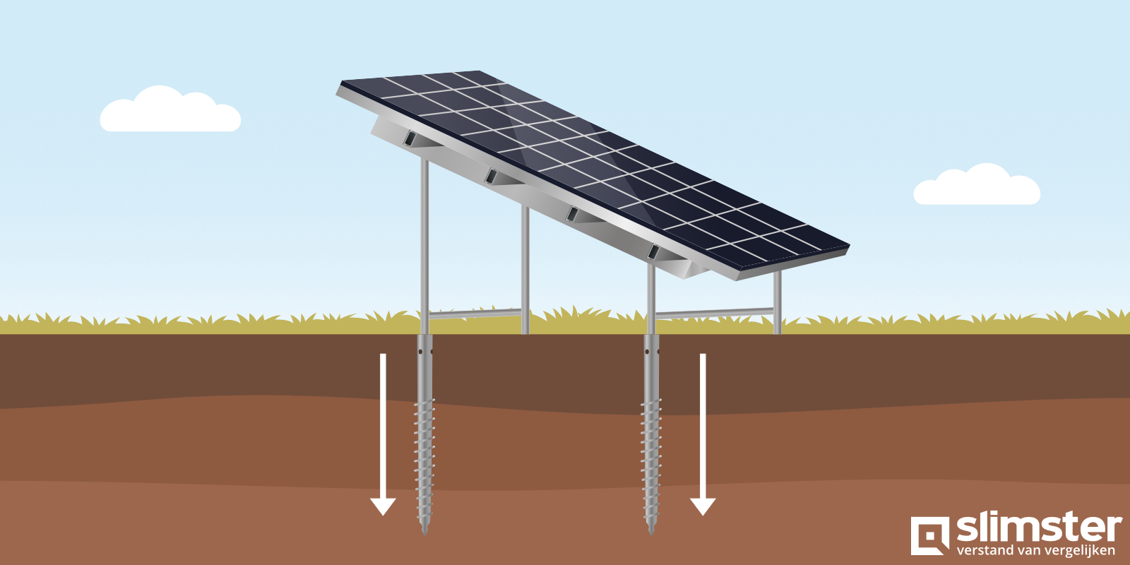 zonnepanelen tuin