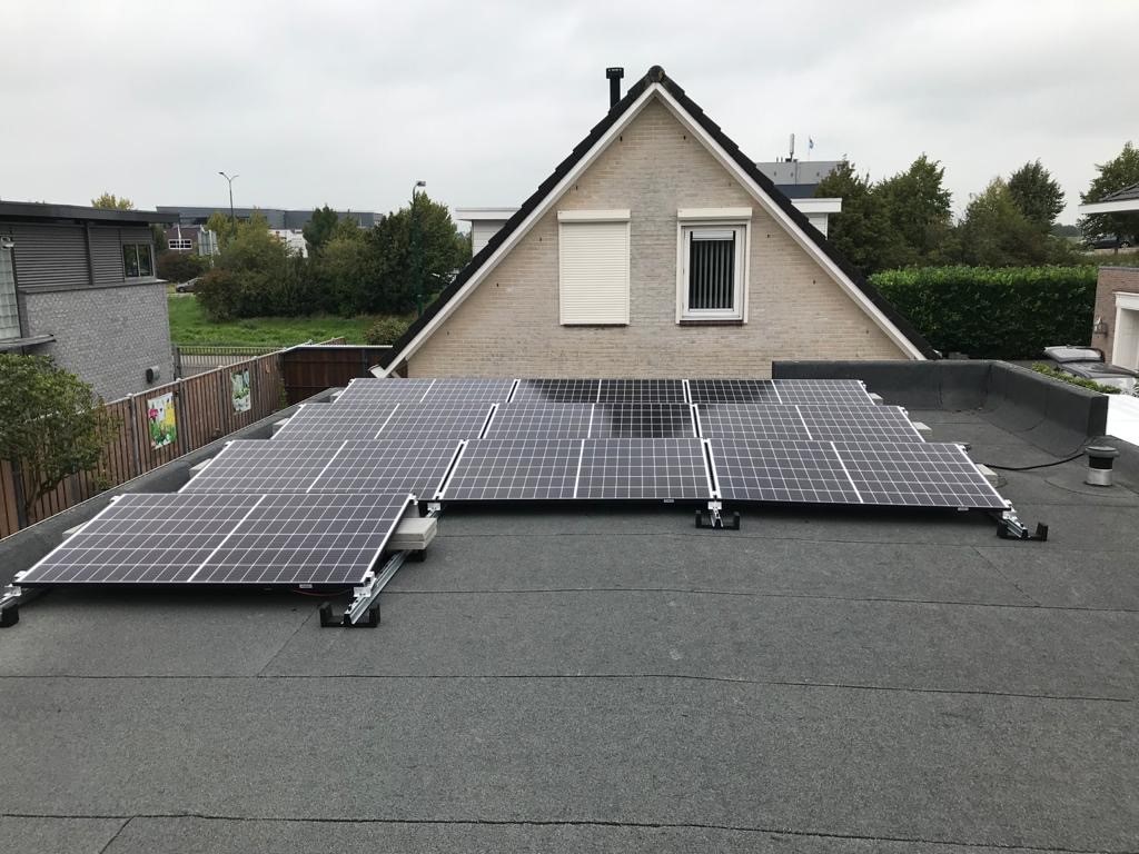 montagesysteem zonnepanelen plat dak